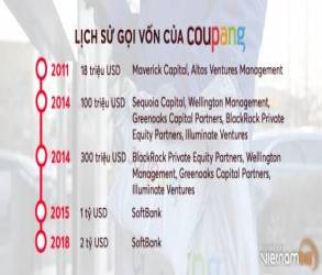 Đây là cái tên tiếp theo có thể khiến Shopee, Lazada lo lắng - Ảnh 3.