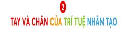 Đằng sau thành công của 'Amazon Hàn Quốc', nơi công nhân bị coi như tay chân của AI - Ảnh 4.