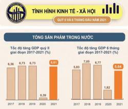 Bất động sản sẽ bật lên mạnh mẽ sau khi Covid-19 được kiểm soát - Ảnh 1. Bất động sản sẽ bật lên mạnh mẽ sau khi Covid-19 được kiểm soát - Ảnh 1.