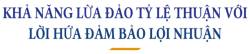  Chuyên gia Lâm Minh Chánh tư vấn cách phát hiện ra “đại tỷ gọi nến”, “chuyên gia đọc lệnh”  - Ảnh 3.