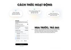 Ree-Pay hợp tác Haravan ra mắt giải pháp thanh toán “Mua Trước, Trả Sau” - Ảnh 1.