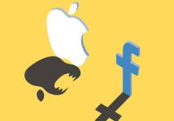 Không thể chịu đựng thêm với mức cắt phế 30%, Mark Zuckerberg tuyên chiến, ra mắt dịch vụ trốn phí giao dịch của Apple - Ảnh 2.