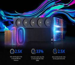 IBM công bố thế hệ máy chủ IBM Power mới cho đám mây lai có thể mở rộng linh hoạt - Ảnh 2. IBM công bố thế hệ máy chủ IBM Power mới cho đám mây lai có thể mở rộng linh hoạt - Ảnh 2.