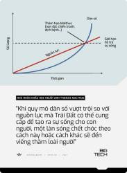  Big Tech sẽ giúp chúng ta có thuốc kéo dài tuổi thọ trong 10 năm tới: Hậu quả của điều đó là gì?  - Ảnh 15.