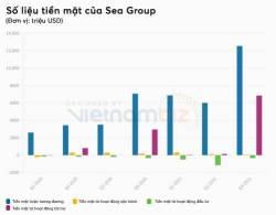 sea - Ảnh 3.