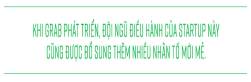 CEO Grab: Hành trình của Grab mới chỉ đang bắt đầu - Ảnh 5. CEO Grab: Hành trình của Grab mới chỉ đang bắt đầu - Ảnh 5.