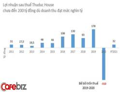 Thuduc House kinh doanh ra sao trước khi CEO bị bắt? - Ảnh 2. Thuduc House kinh doanh ra sao trước khi CEO bị bắt? - Ảnh 2.