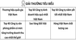 Thương hiệu “quốc dân” Thiên Long và hành trình 40 năm vươn ra biển lớn - Ảnh 3.