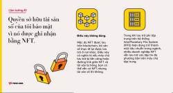 5 điều nhất định phải biết nếu bạn đang muốn mua NFT - Ảnh 3.
