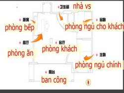 Mua nhà chung cư để bố mẹ ở dưỡng già nhưng khi khoe ảnh tôi đã bị phàn nàn, cho rằng đã mua nhầm - Ảnh 1. Mua nhà chung cư để bố mẹ ở dưỡng già nhưng khi khoe ảnh tôi đã bị phàn nàn, cho rằng đã mua nhầm - Ảnh 1.