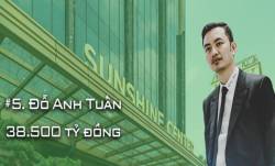 Năm 2021 bùng nổ của giới siêu giàu Việt trên sàn chứng khoán: Các tỷ phú bất động sản thống trị top 10, người trẻ nhất mới 46 tuổi - Ảnh 4.