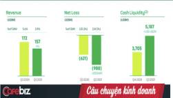 Tỷ phú Nguyễn Thị Phương Thảo nói về việc Grab IPO: Đây là niềm cảm hứng cho các công ty công nghệ tại Đông Nam Á! - Ảnh 1.