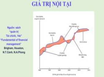  Ông Lâm Minh Chánh: Cổ phiếu tăng giá 6-8 lần, vượt quá giá trị nội tại của doanh nghiệp, nhà đầu tư phải chạy nhanh chứ sao lại mua vào  - Ảnh 2.