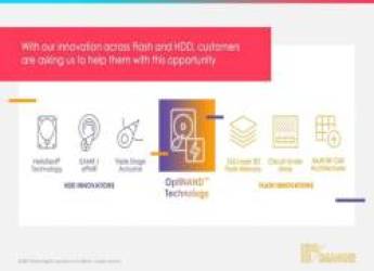 Công nghệ OptiNand và tiềm năng cho giải pháp lưu trữ thông minh trong tương lai - Ảnh 1. Công nghệ OptiNand và tiềm năng cho giải pháp lưu trữ thông minh trong tương lai - Ảnh 1.