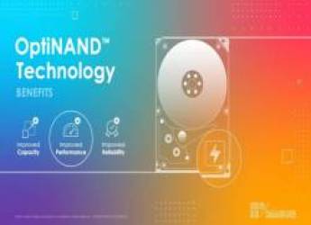 Công nghệ OptiNand và tiềm năng cho giải pháp lưu trữ thông minh trong tương lai - Ảnh 3. Công nghệ OptiNand và tiềm năng cho giải pháp lưu trữ thông minh trong tương lai - Ảnh 3.