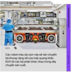 Định luật Moore đang suy tàn và nó sẽ đi đời nếu không có cỗ máy này - Ảnh 6. Định luật Moore đang suy tàn và nó sẽ đi đời nếu không có cỗ máy này - Ảnh 6.