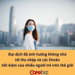 Sau 2 năm đại dịch, nhiều người trẻ phải tiêu đến những đồng tiết kiệm cuối cùng, nợ nần chồng chất - Ảnh 1. Sau 2 năm đại dịch, nhiều người trẻ phải tiêu đến những đồng tiết kiệm cuối cùng, nợ nần chồng chất - Ảnh 1.
