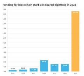 Big Tech xưa rồi, các công ty tiền điện tử đang tiện tay dắt dê nhờ chiêu xưa như Trái Đất - Ảnh 1. Big Tech xưa rồi, các công ty tiền điện tử đang tiện tay dắt dê nhờ chiêu xưa như Trái Đất - Ảnh 1.