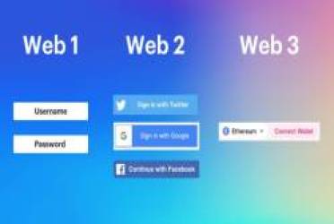 TikTok và Web3 đe dọa đến cơn nghiện quảng cáo của Facebook và Google - Ảnh 3.