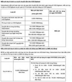 Dân mạng than trời khi cước tin nhắn SMS Banking tăng chóng mặt: Ngân hàng Vietcombank lí giải ra sao? - Ảnh 7.