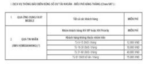 Phí SMS Banking Vietcombank tăng chóng mặt lên mức 55.000 đồng - 77.000 đồng/tháng: Không để ý khách hàng có thể bị Ngân hàng thu phí SMS cao chót vót - Ảnh 3.