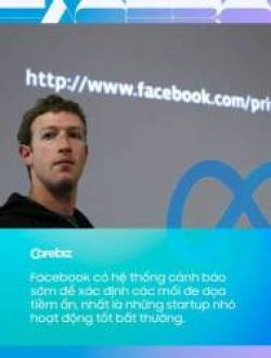 Mark Zuckerberg - Kẻ độc tài xây dựng nên đế chế trăm tỷ USD nhờ sao chép: Lệnh cho Facebook không xấu hổ khi copy đối thủ, từ Stories đến Reels đều là hàng nhái, triệt đường sống của rất nhiều startup - Ảnh 1. Mark Zuckerberg - Kẻ độc tài xây dựng nên đế chế trăm tỷ USD nhờ sao chép: Lệnh cho Facebook không xấu hổ khi copy đối thủ, từ Stories đến Reels đều là hàng nhái, triệt đường sống của rất nhiều startup - Ảnh 1.