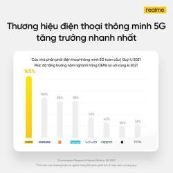 Nhìn lại hành trình 4 năm “thai nghén” flagship cao cấp nhất của realme - GT 2 Pro - Ảnh 1.