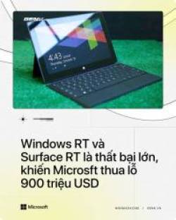  Apple đang khiến Qualcomm và Windows ARM phải xấu hổ như thế nào?  - Ảnh 4.