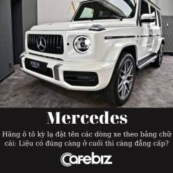 Hồ sơ Mercedes - Hãng ô tô kỳ lạ đặt tên các dòng xe theo bảng chữ cái, G-class chưa phải là cao cấp nhất - Ảnh 5.
