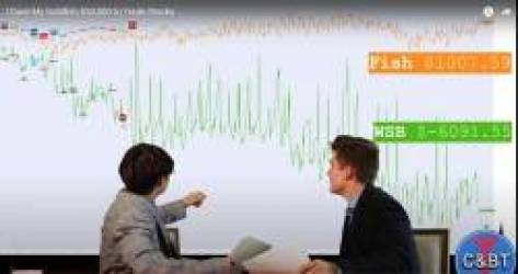  Đưa 50.000$ cho cá vàng chơi cổ phiếu còn thắng đậm hơn nghe thanh niên trên MXH “phím hàng”  - Ảnh 2.