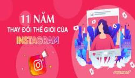 11 năm thay đổi thế giới của Instagram - Ảnh 1.