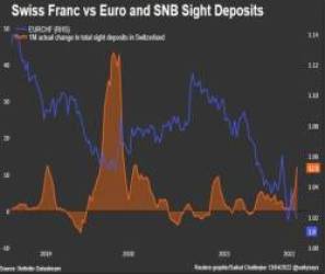  Các ngân hàng trung ương tiếp tục “trò chơi” chống lạm phát  - Ảnh 7.