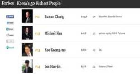  Chân dung người con nuôi thừa kế toàn bộ đế chế LG trị giá hàng trăm tỷ USD: Combo chuẩn con nhà người ta, phá vỡ quy tắc để kết hôn với thường dân - Ảnh 7.