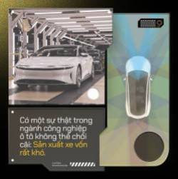 Mặt tối đằng sau cơn sóng thần đổ vào ngành xe điện: Loạt ‘tân binh’ chìm nghỉm trong ‘địa ngục sản xuất’, ảo tưởng có thể thành công như Tesla - Ảnh 1.